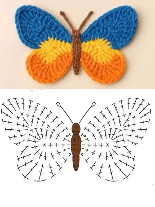 Easy Crochet Patterns for Beginners: Step-by-Step Guide